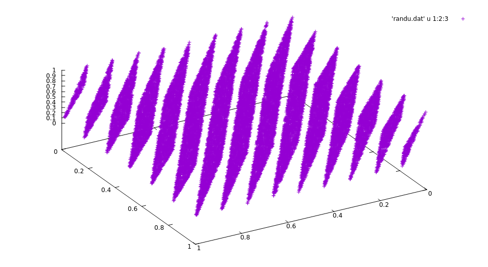 Linear generator