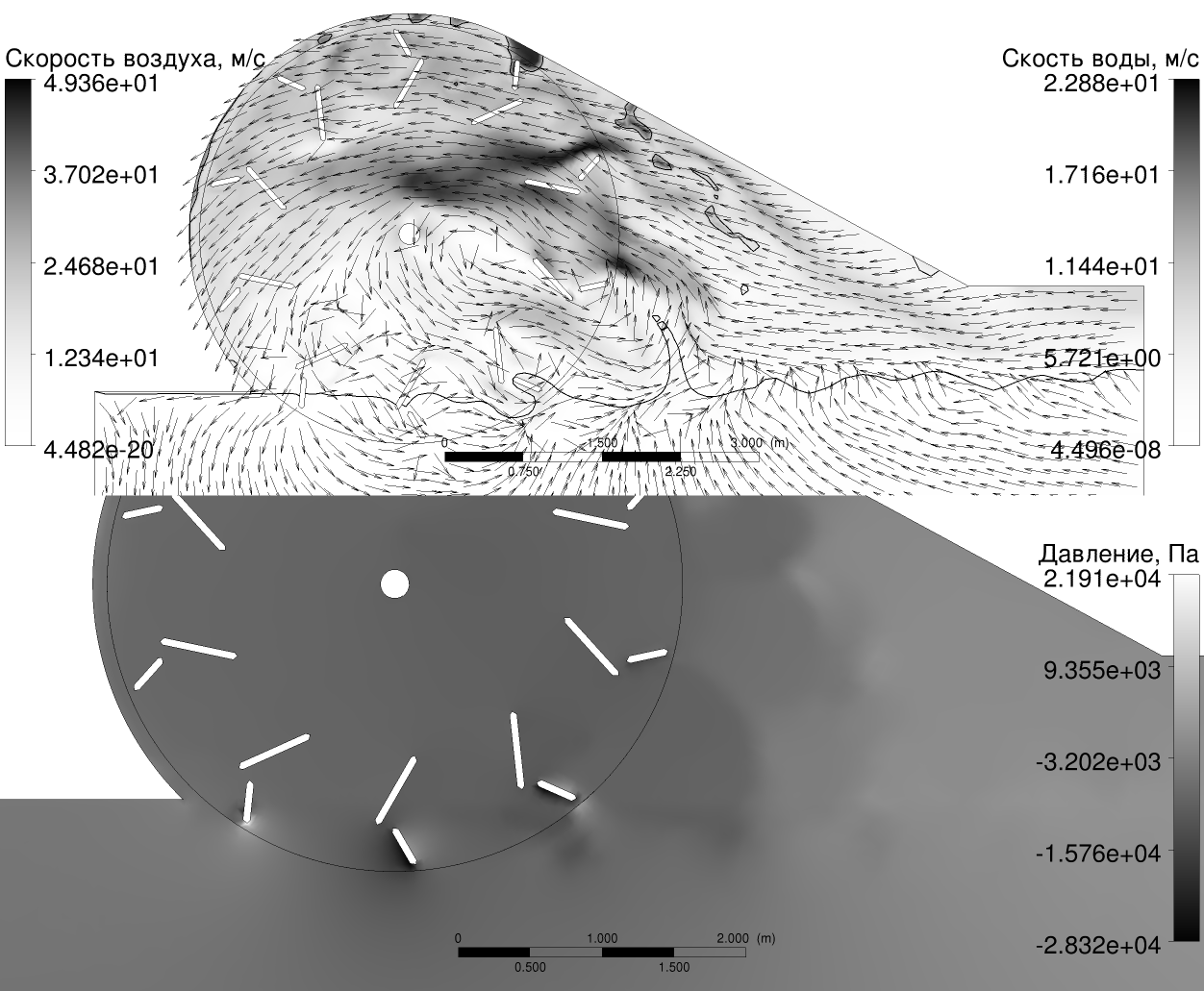 Рисунок 16: Распределение скорости и давления для гребного колеса с обтекателем (вариант Б)