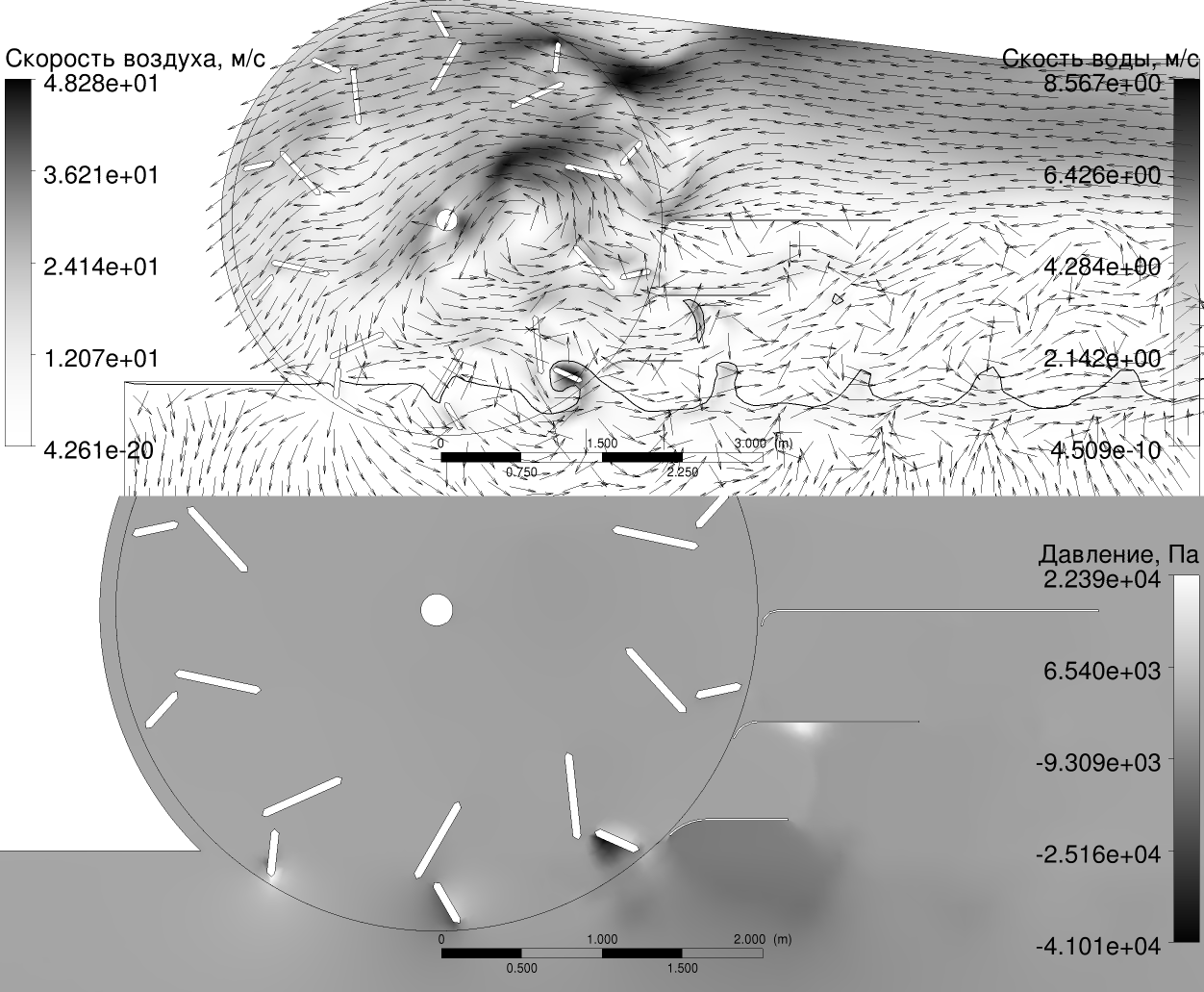 Рисунок 17: Распределение скорости и давления для гребного колеса с отбойниками (вариант В)