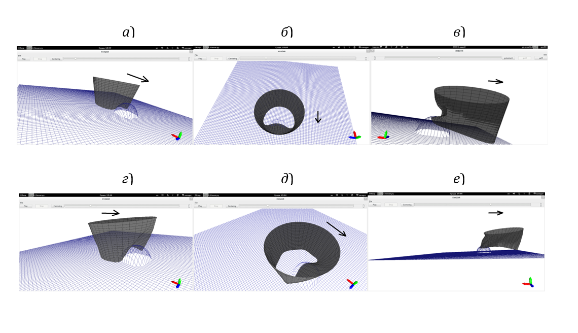Рисунок 5: Наезд гибкого ограждения на полусферическое препятствие высотой 1 м со скоростью 5 км/ч (а-в) и 45 км/ч (г-е). а – наезд, вид справа, б – наезд, вид сверху, в – сход с препятствия, вид справа, г – наезд, вид сбоку-спереди-справа, д – наезд, вид сверху – спереди-справа, е – сход с препятствия, вид справа