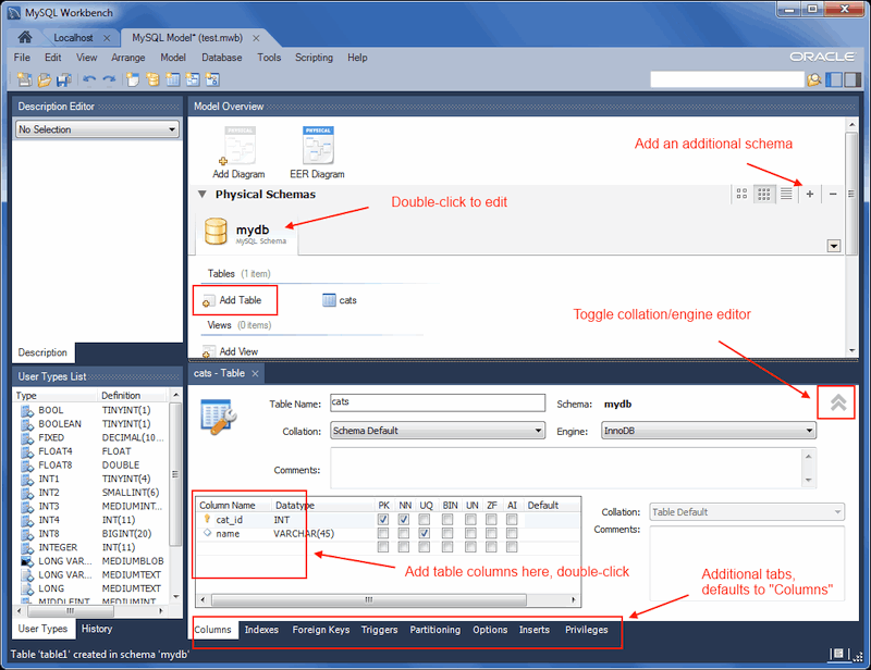 Model: Editing Table Values