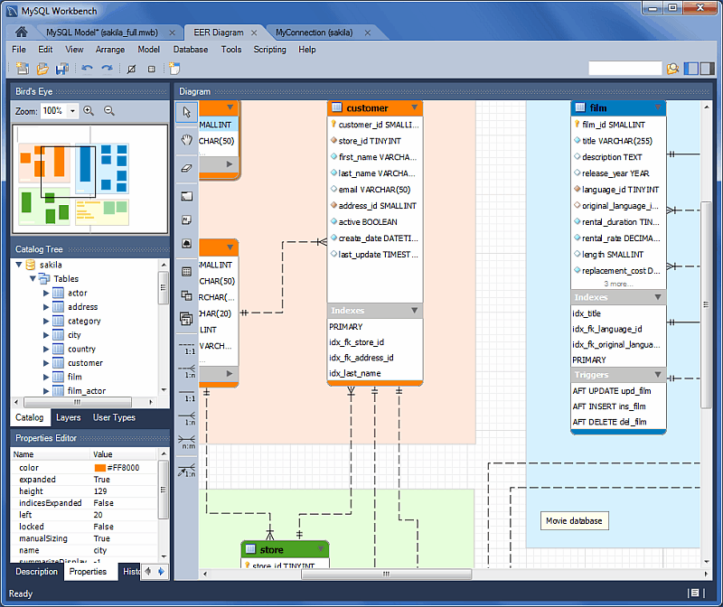 The Model Navigator: Example