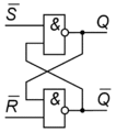 Логическая схема RS-триггера на элементах И-НЕ